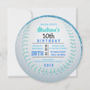 Search for teal bar bat mitzvah invitations Party