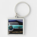 Search for convert key rings Vintage
