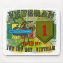 Search for division electronics Infantry
