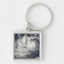 Search for phenomenon key rings Vertical