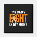 Search for fath magnets Dads