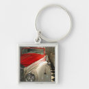 Search for collection the key rings Old