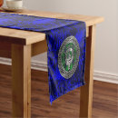 Search for scottish clan tartan table runners Celtic