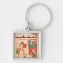 Search for quilling key rings Writing