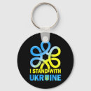 Search for putin key rings Zelensky