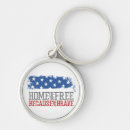 Search for proud premium round key rings Usa
