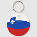 Search for slovenian key rings Slovenija