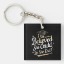 Search for grad humour key rings Diploma