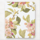Search for expression electronics Floral