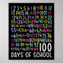 Search for maths kids posters 100 days of school