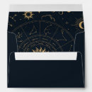 Search for star envelopes Return address