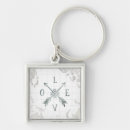 Search for wanderlust key rings Map