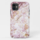 Search for res iphone cases Texture