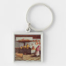 Search for c19th key rings Collection
