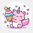 Search for cute cat birthday stickers Kids