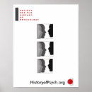 Search for psychology posters Mental