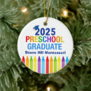 Search for preschool christmas tree decorations Cute