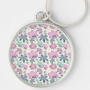 Search for wallpaper key rings Floral pattern