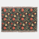 Search for green christmas tree blankets Kids