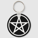 Search for satanic pentagram key rings Magic