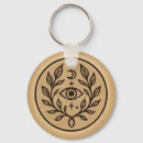 Search for symbols key rings Pagan