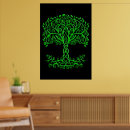 Search for celtic tree posters Pagan