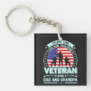 Search for family pride key rings Veteran