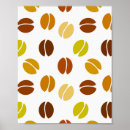 Search for coffee made posters Beans