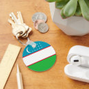 Search for red moon key rings Blue