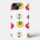 Search for funny face iphone cases Animal