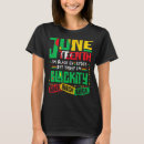 Search for blacky tshirts Today