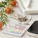 Search for he is risen key rings Empty tomb