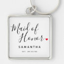 Search for maid key rings Maid of honour
