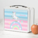 Search for unicorn lunch boxes Blue