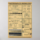 Search for iso Lens