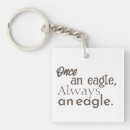 Search for always key rings Elegant