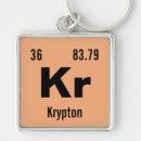 Search for periodic table key rings Teacher