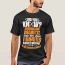 Search for funny cigarettes tshirts Smoking