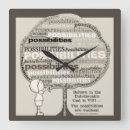 Search for word cloud art Motivational