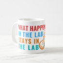Search for hematology mugs Medical