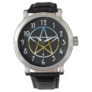 Search for witch watches Symbol
