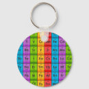 Search for element key rings Chemical