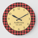 Search for checks and clocks Geometric