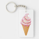 Search for strawberries key rings Dessert