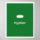 Search for english classroom posters Punctuation