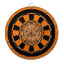 Search for funny political dartboards Politics