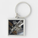 Search for component key rings Laboratory