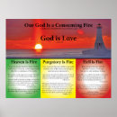 Search for heaven hell posters Catholic