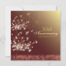 Search for dinner wedding anniversary invitations Party