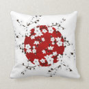 Search for cherry red cushions Black